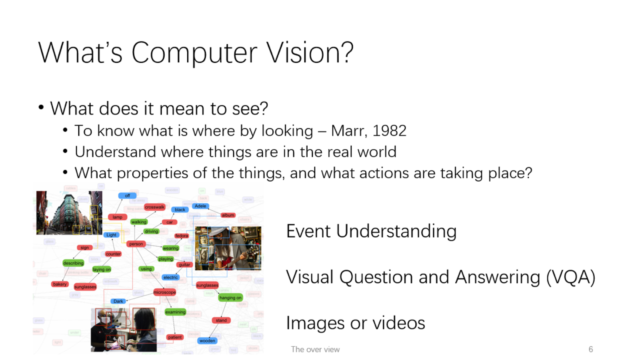 一篇文章看懂物体检测的发展脉络 转 一篇文章看懂物体检测的发展脉络 转