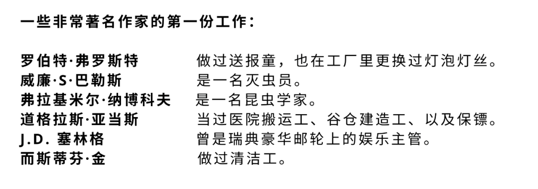 “我真的能靠写作谋生吗？” 出版教练：在拿到第一个六位数的图书合约之前，不要辞掉日常工作。每天都写，哪怕 250 字。 - 知乎