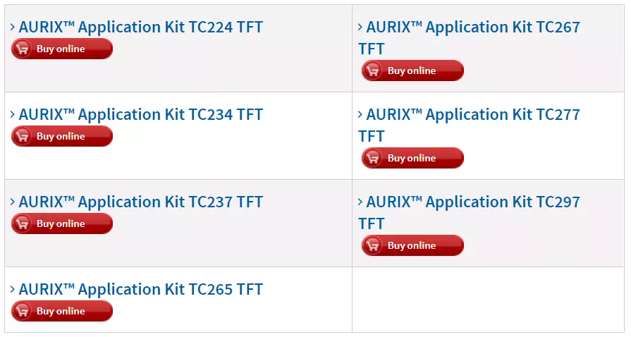 AURIX™ TC3xx MCAL中Link文件解析以及代码变量定位方法详解 - 知乎