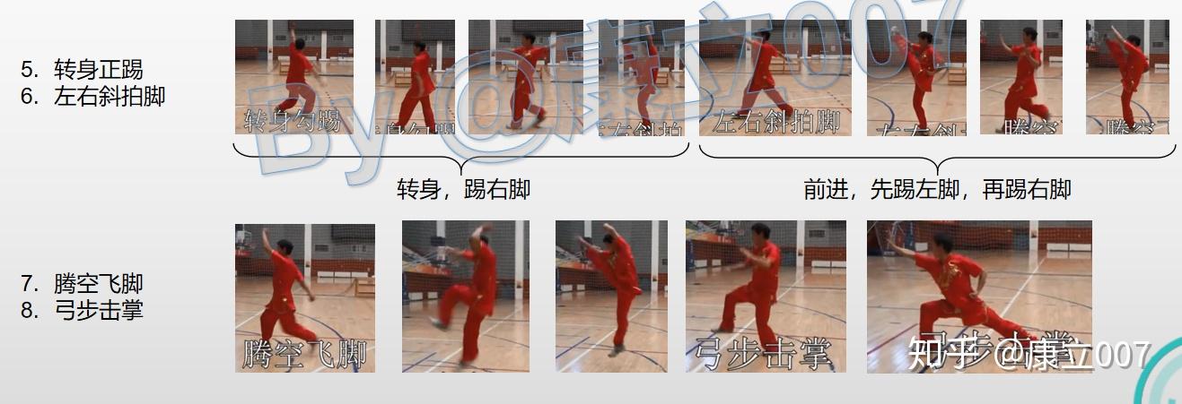 【青年长拳】为大家做个图解 - 知乎