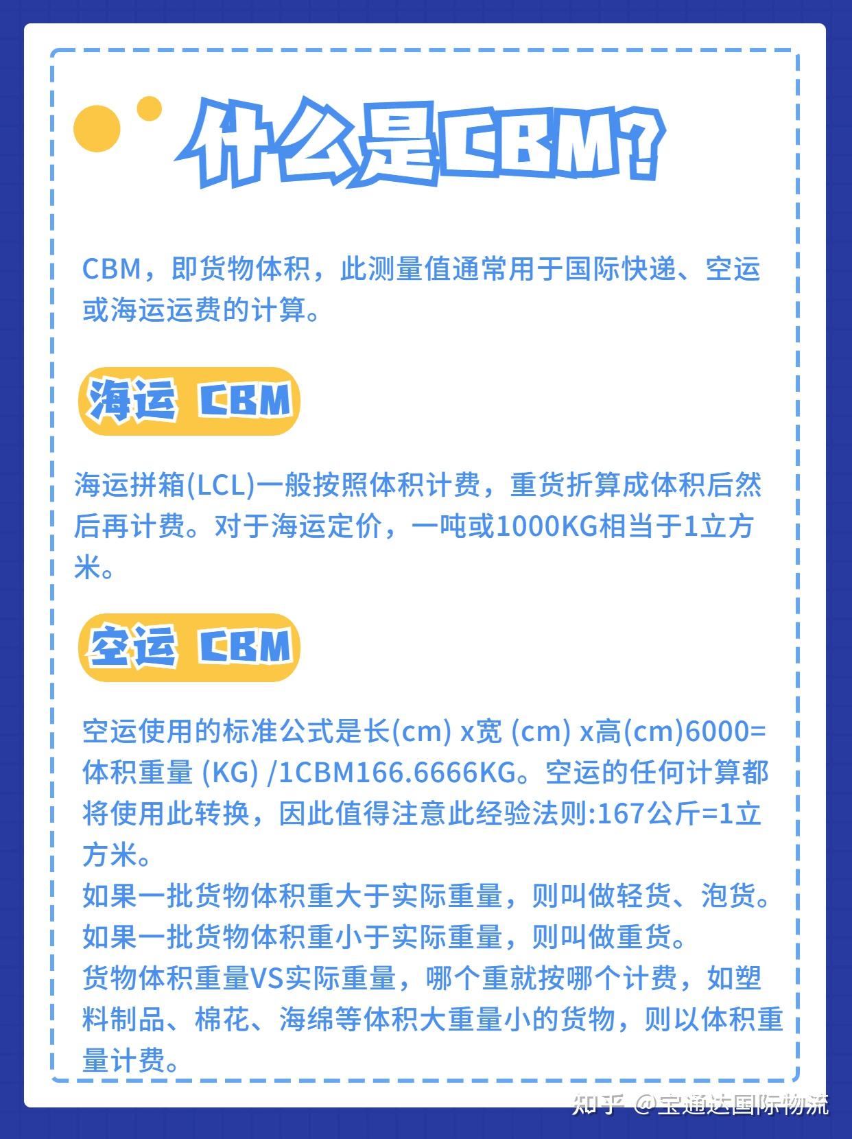 Cbm Net 物流中的CBM是什么?如何计算?是否重要? - 知乎