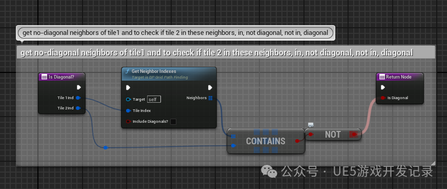 UE5 Game Develop Record 25: Path Finding Info visualization - 知乎