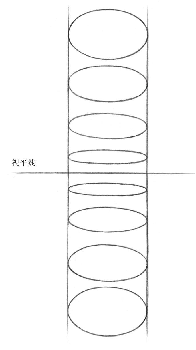 一点透视两点透视三点透视_透视两点图_透视两点法的作用/