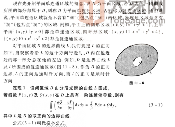 椭圆面积的推导 知乎