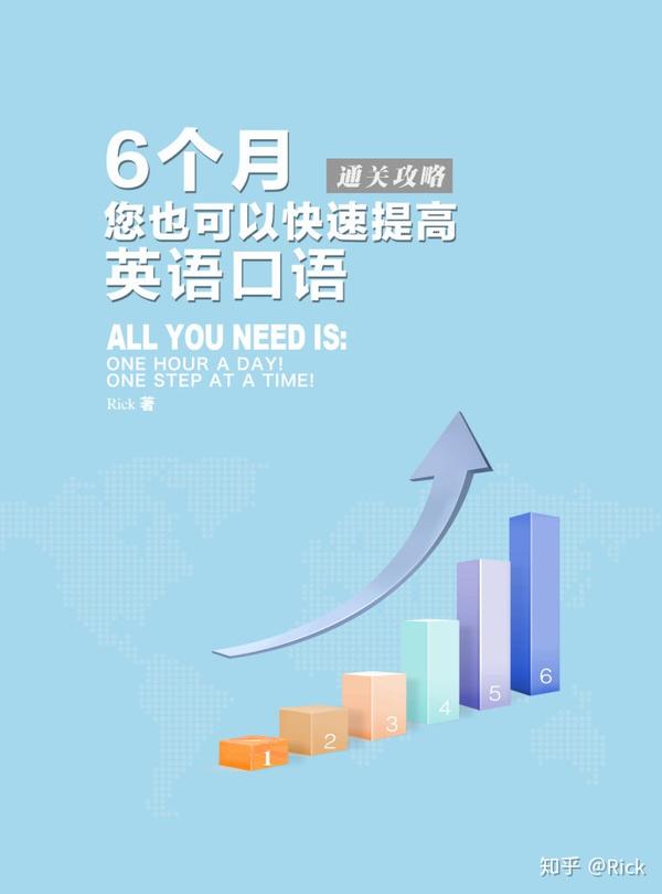 6个月您也可以快速提高英语口语 跟母语者一起学英语 知乎