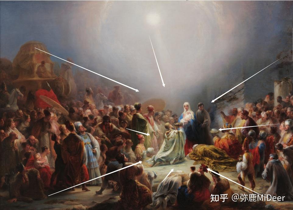 好的构图是绘画的有力支撑