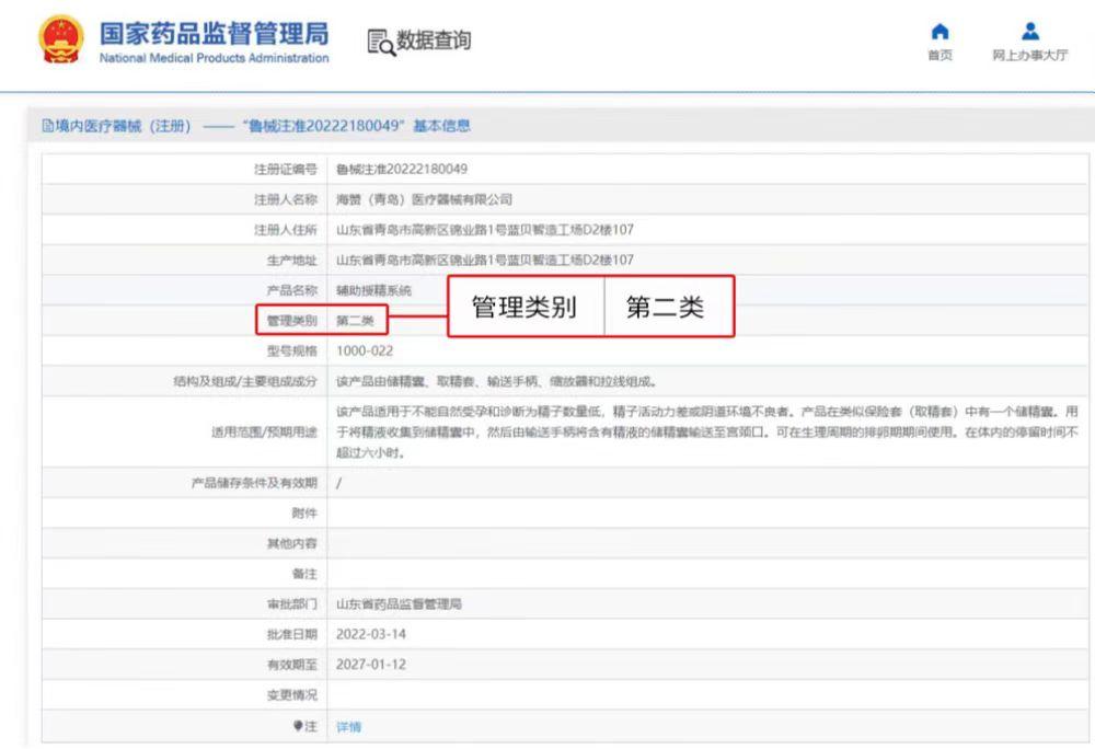 伊孕可家用助孕器：国内首个药监局正式批准的Ⅱ类医疗器械（辅助生殖器械） - 知乎