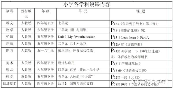 义务教育课程标准实验教科书九年级音乐下册教案下载(湖南文艺出版社)