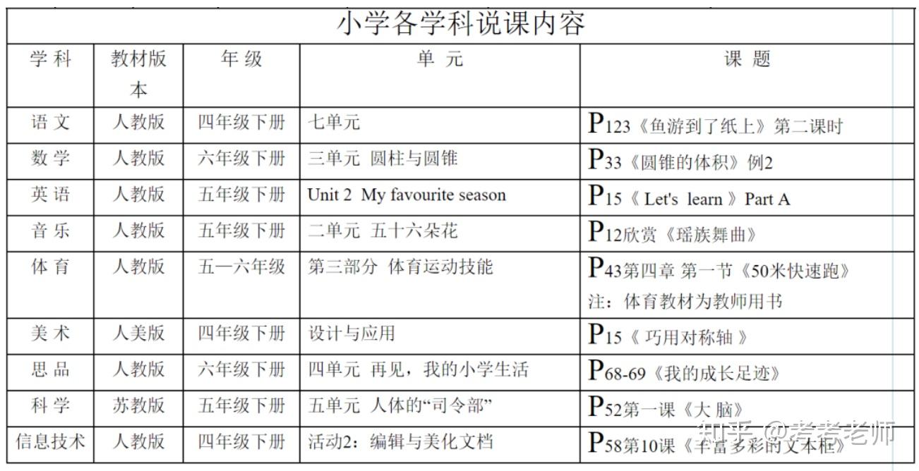 义务教育课程标准实验教科书九年级音乐下册教案下载(湖南文艺出版社)