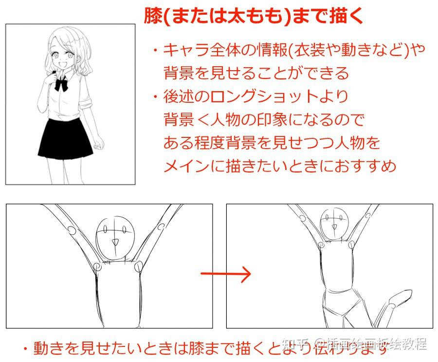 漫画如何布局构图漫画常用的构图要点你都知道吗