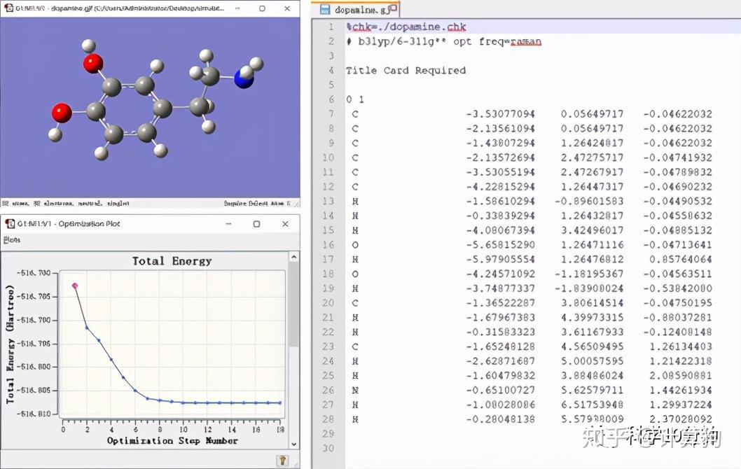 gaussian