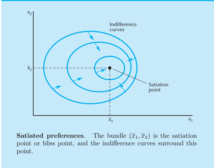 satiation:neutral:need more pepperoni to compensate for