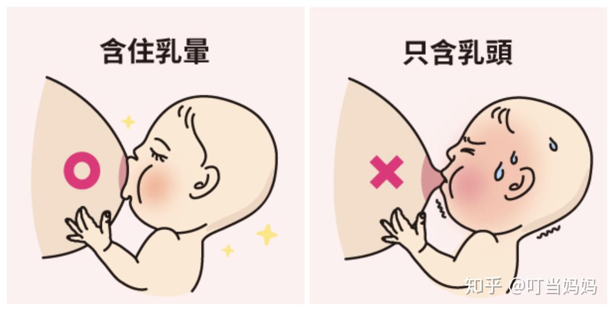 新生儿喂养篇:3月龄宝妈独立带娃育儿经验分享,关于0-3个月新生儿宝宝