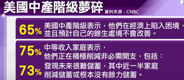 特朗普承认可能败选，哈里斯在女性选民中的表现非常亮眼，如何看待此现象？