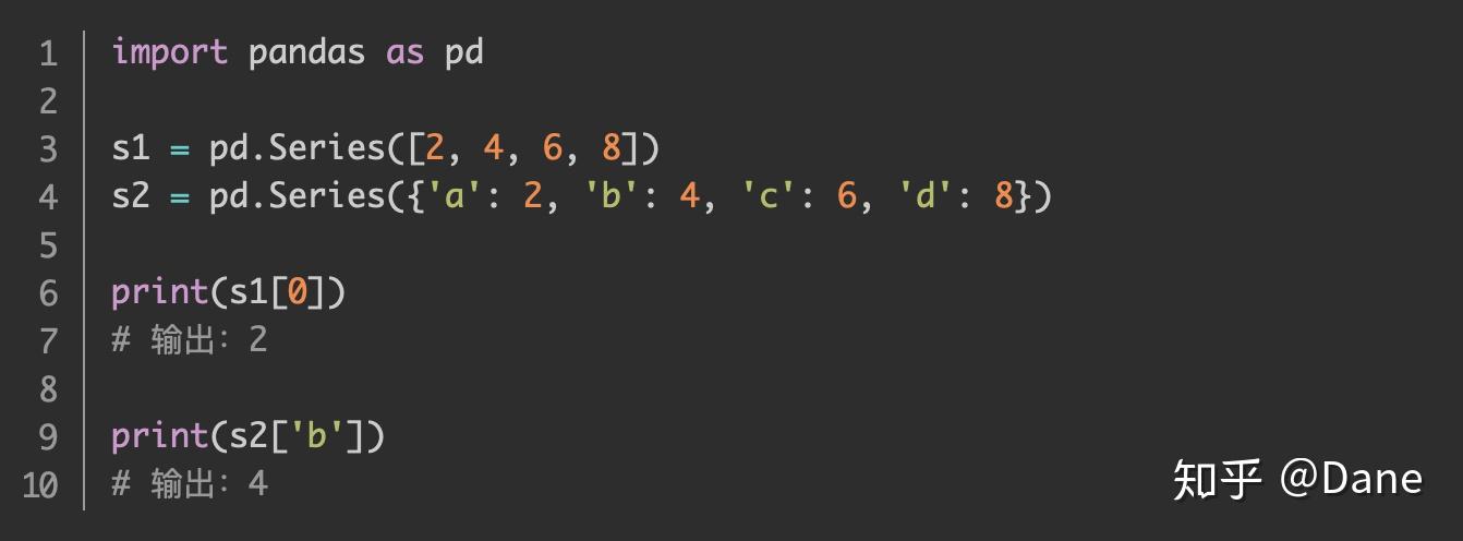 Pandas简介 - 知乎