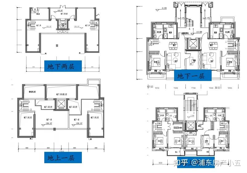 300万买浦东!均价:4.6万/㎡「保利云上拾光」二期加推788套75-125㎡高层+叠墅! - 知乎