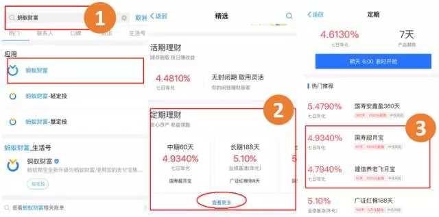 支付宝怎么买期货赚钱