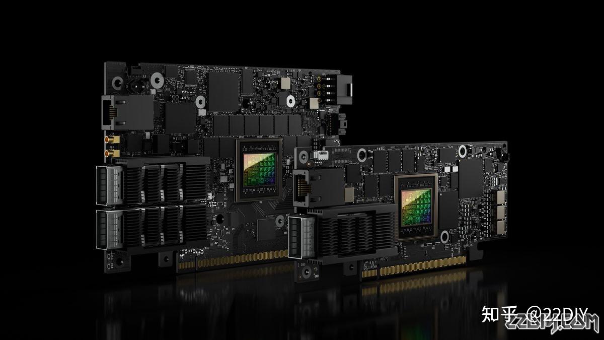 NVIDIA 全新的AI 以太网网络平台Spectrum-X - 知乎