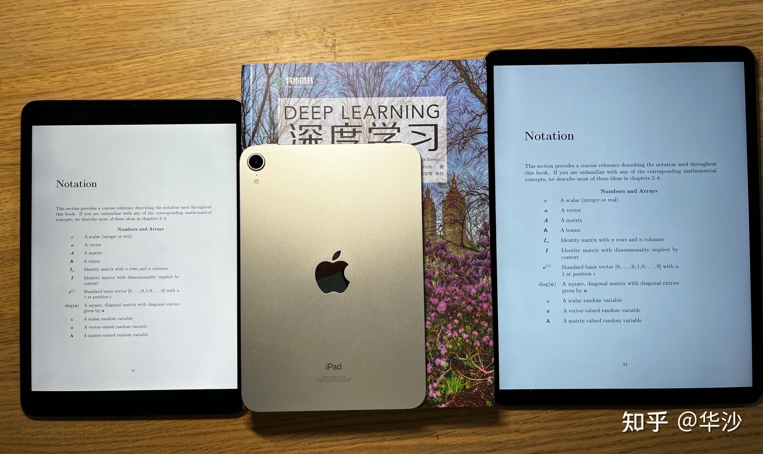 ipad的尺寸和书比