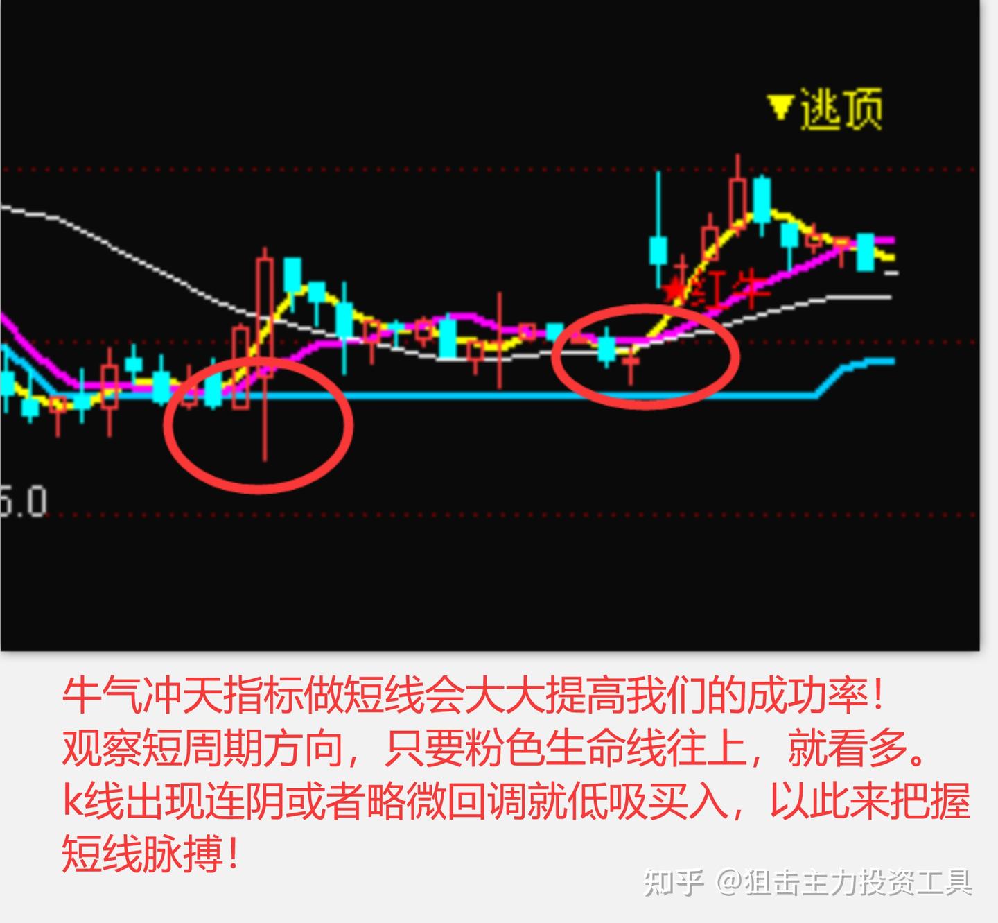 之前有个加杠杆的赌徒在某群里说: 很多人制造恐慌想吓我,那抱歉了,我都是贷款仓,钱不是我的,软件一卸载就可以不用还了,你拿自己钱怎么和我玩啊 ...