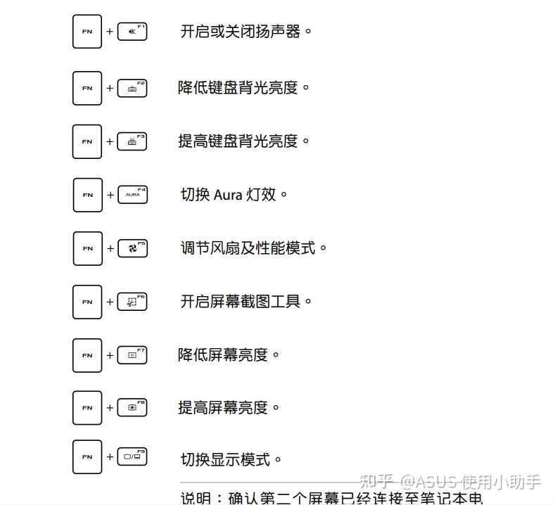 华硕笔记本FN+快捷键功能介绍 - 知乎