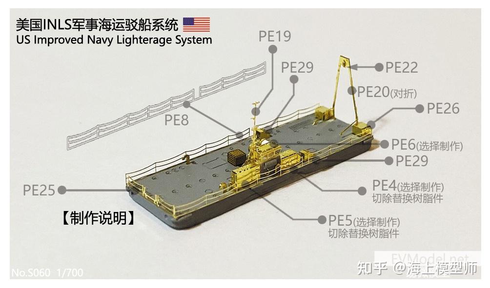 1/700 美国海军改进型驳船系统 INLS-Improved Lighterage System - 知乎