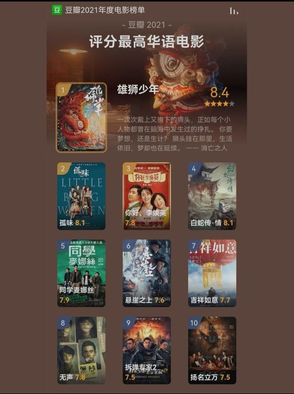 你无法错过的影音评论宝库