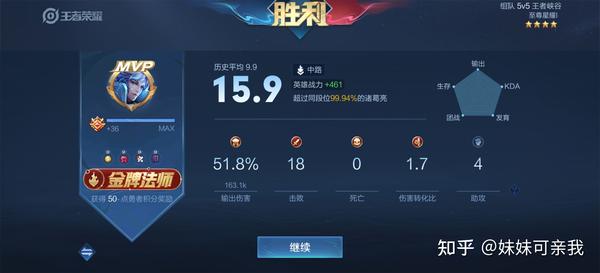 王者代练 - 知乎