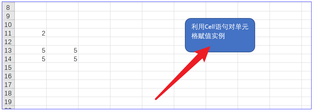 給單元格對象賦值