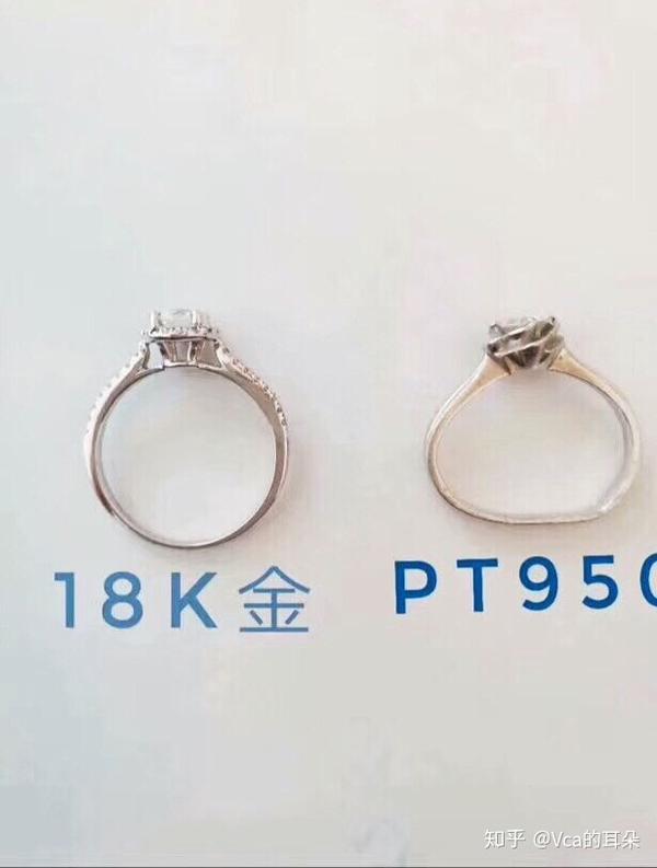 (2)铂金(pt950):铂金就是人们常说的白金,他不会掉色,而且能够直接泡