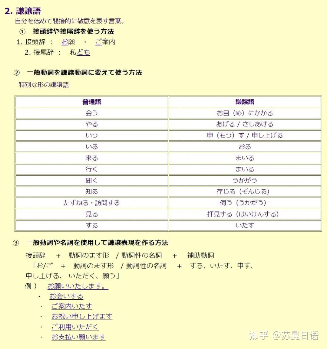 日语敬语宝藏网站推荐!对话、跟读、测试…这里全都有 - 知乎