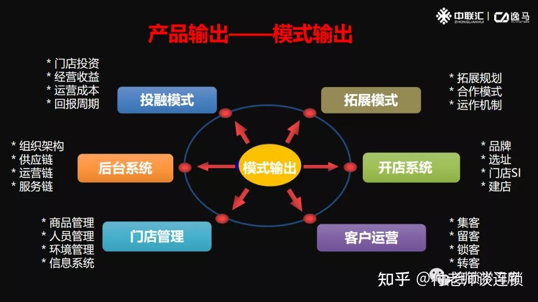 项目加盟网_项目加盟网_好项目加盟7808口碑创业网