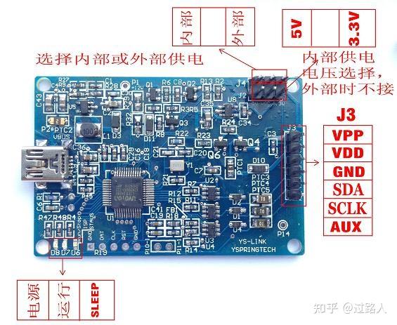 YS-Link 使用说明 - 知乎