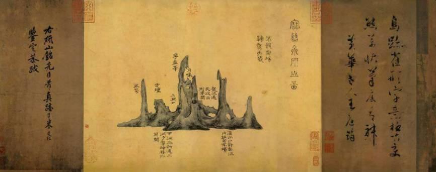 得李后主旧物,一灵璧石曰"研山",米芾号称石圣,——张淏《艮岳记》"括