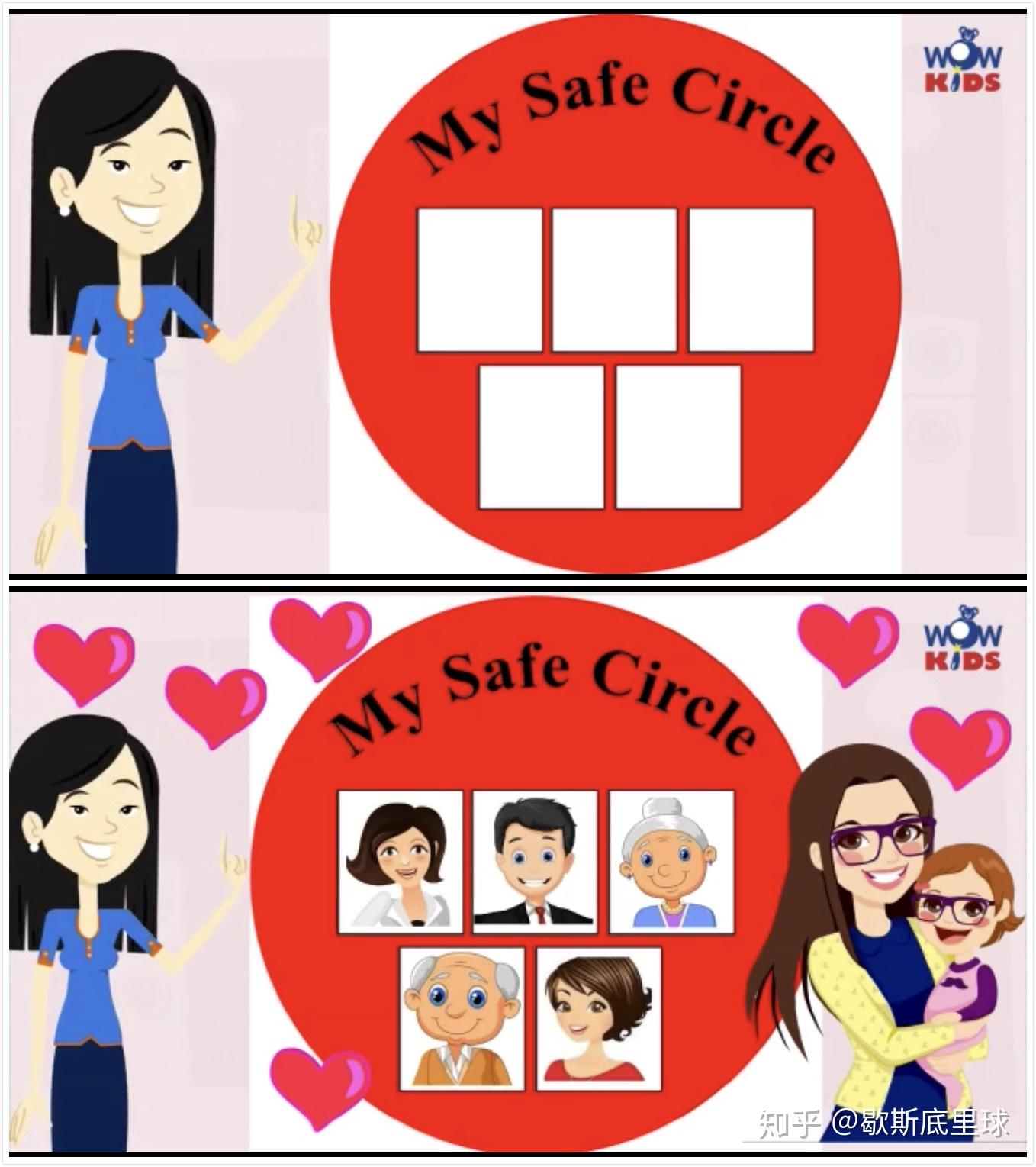 教孩子认识「隐私部位」 - 知乎