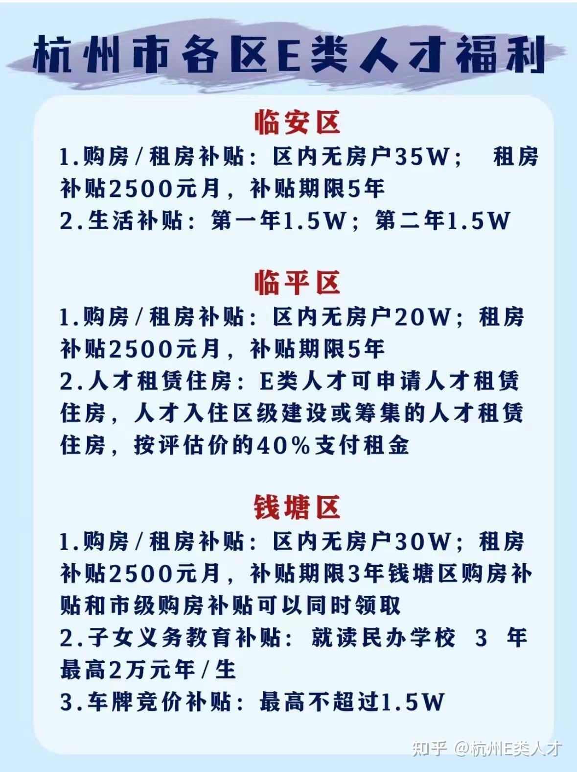 杭州人才补贴2500/月!最长能领五年! - 知乎