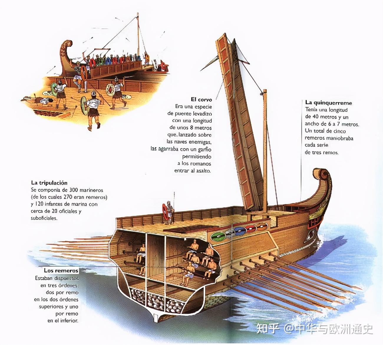 第十一章光荣属于希腊六希波战争之伊奥尼亚大起义结局