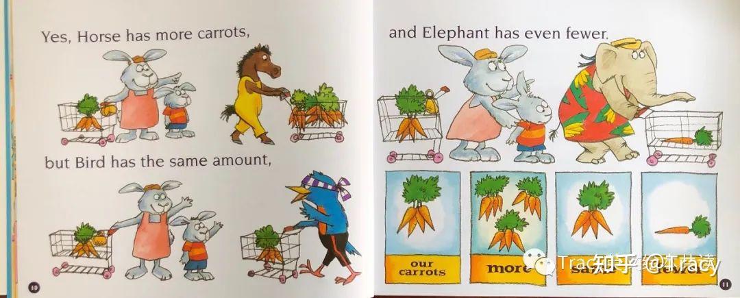 英文绘本推荐25亲子共读justenoughcarrots解读和拓展