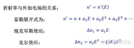 【Lumerical系列】硅基光电调制器(1)——基本原理的图3