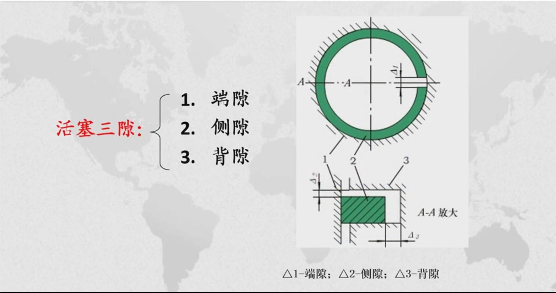 最常见的烧机油原因活塞环卡滞该如何预防和处理 - 知乎
