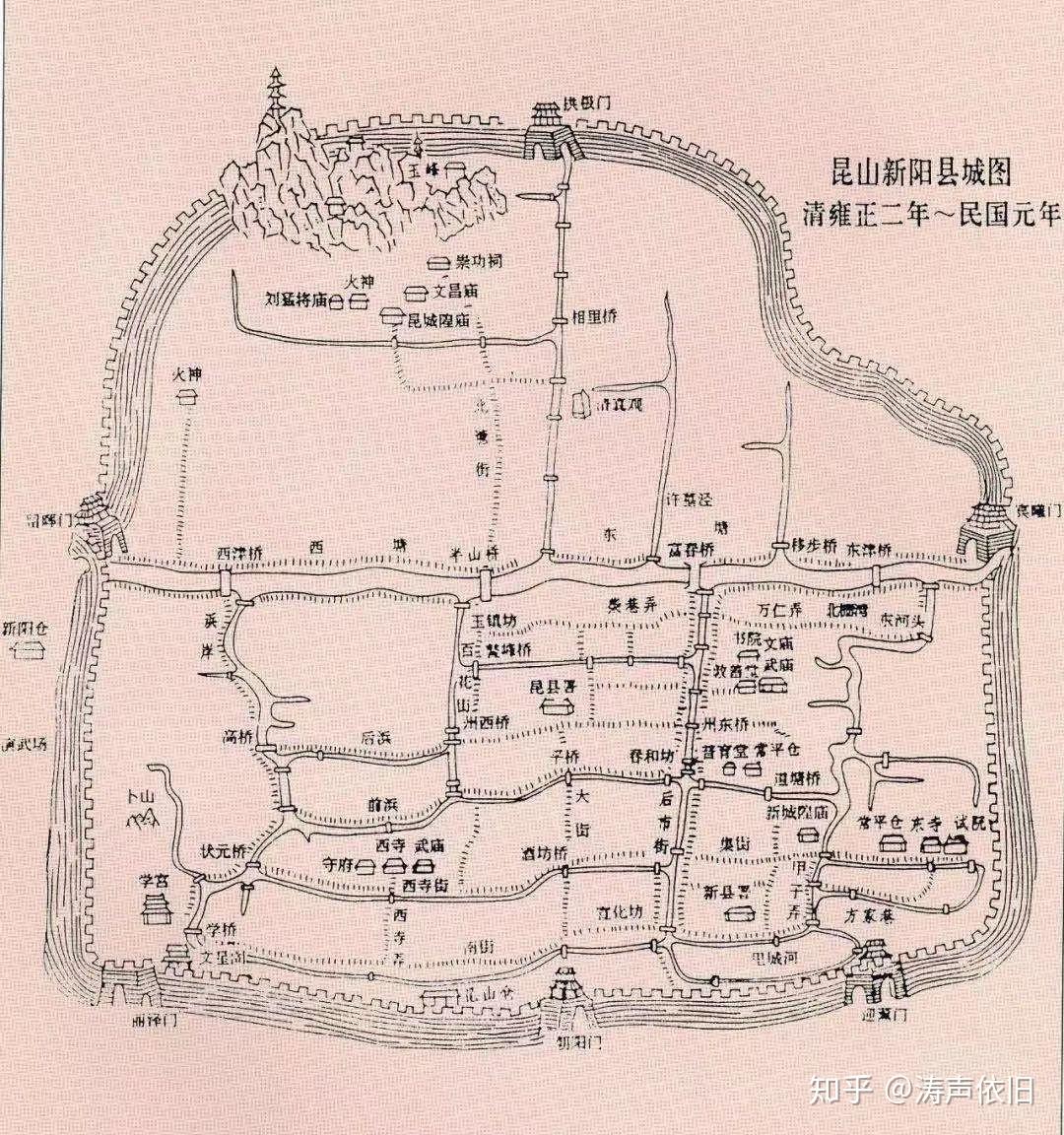 昆山城墙的由来