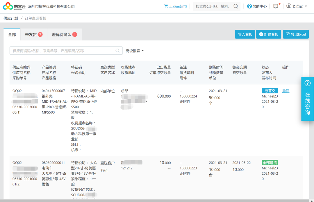 员工福利品批发最新趋势与选择”,“为何企业纷纷青睐?”,