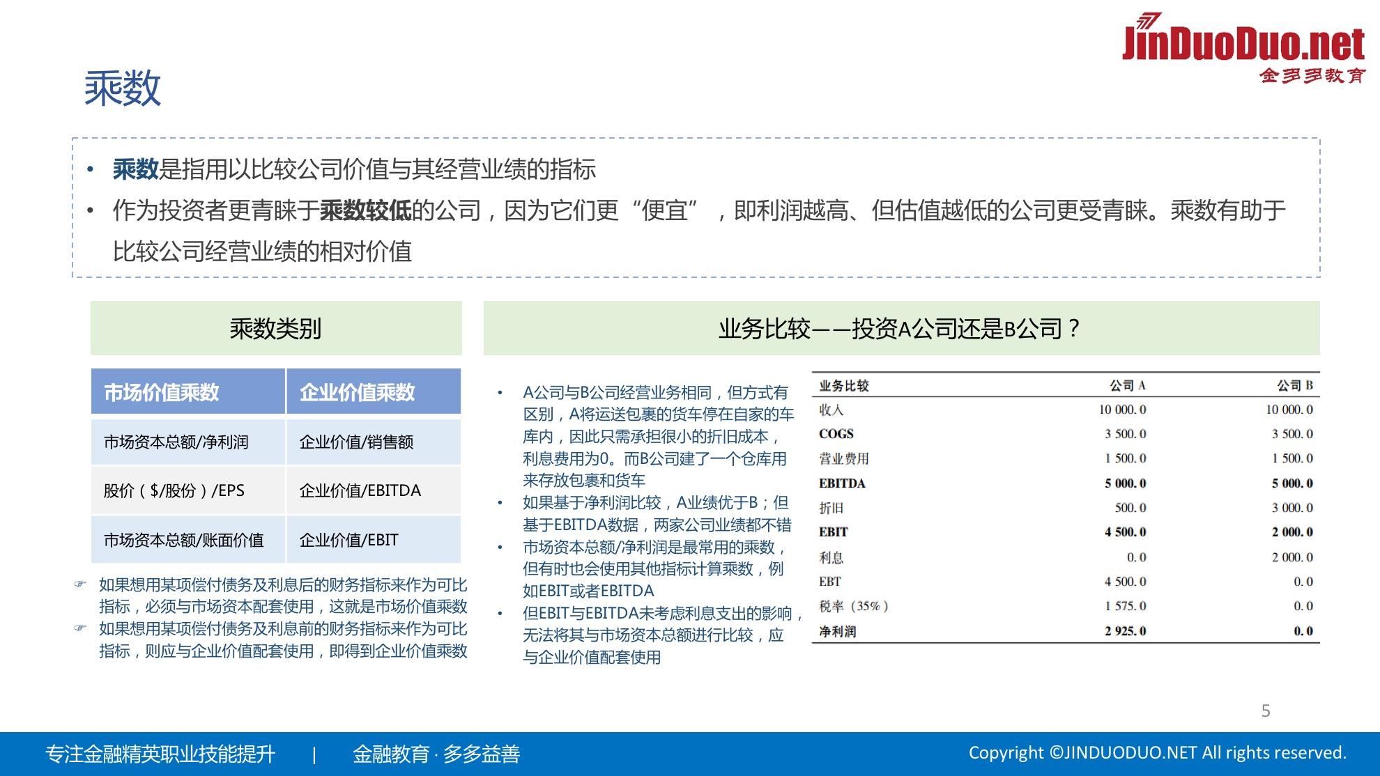 v2-7265ed28d9d1af749e7bade2460e20ba_r.jpg