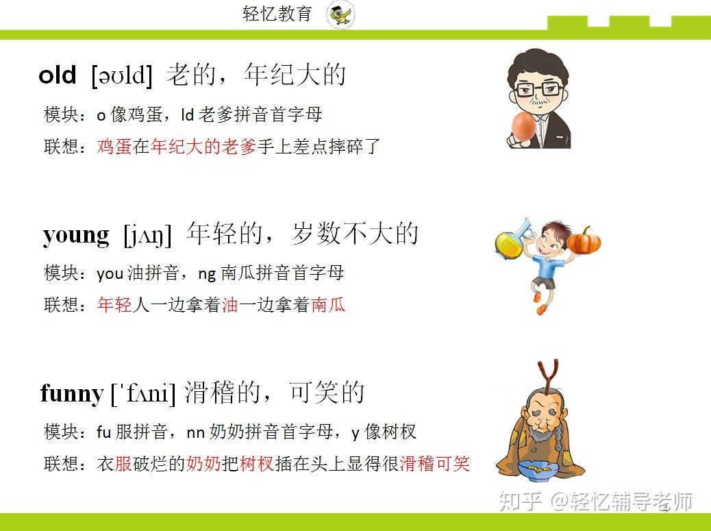 怎么快速学习单词 v2-7269a66f1aa6015c8da7b708eb7b6596_r.jpg