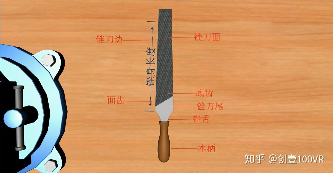 锉刀的用途和分类,掌握锉刀正确的使用方法 - 知乎