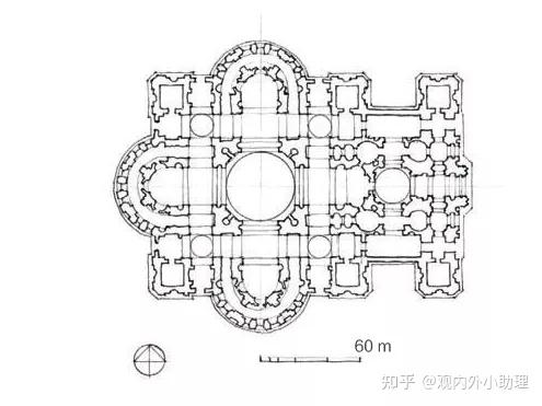 外国建筑史系列