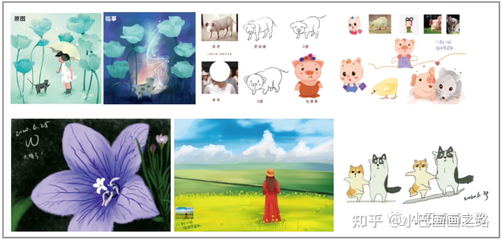 想要自学画画,不知道从什么地方下手?亲身经历,正在学习插画中...... - 知乎