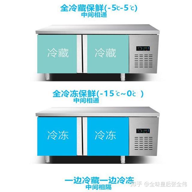 设备要多少钱大概要多少钱的简单介绍