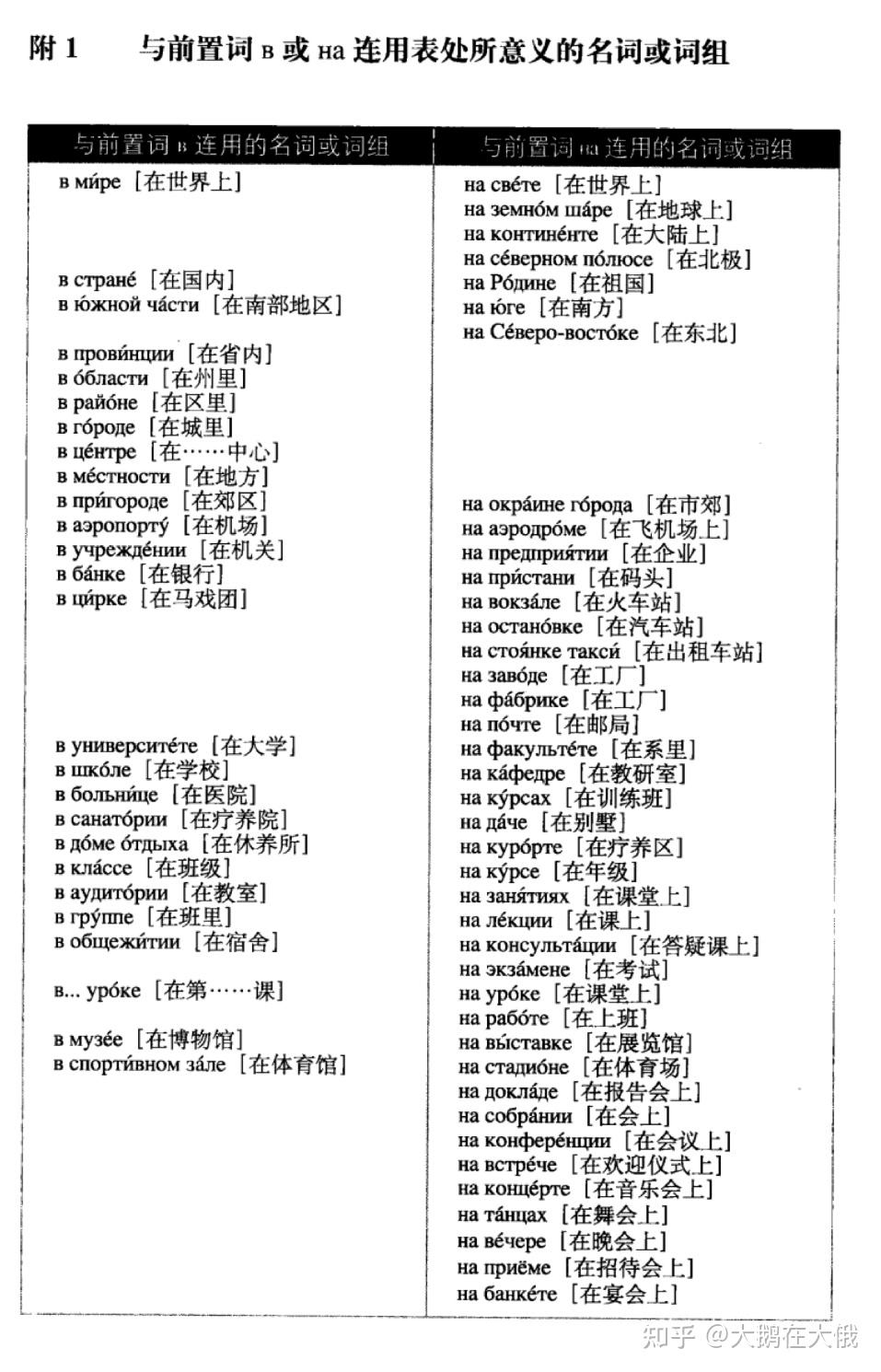 德语发音入门视频教程_德语发音入门_德语发音规则汇总