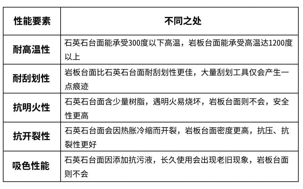 硅岩净化板防火等级图片